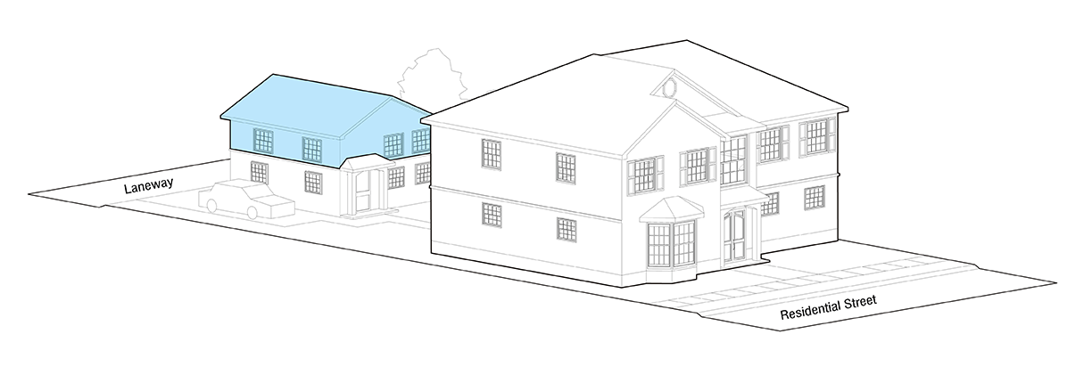 Laneway suite, two storey ARU (over the garage) example image