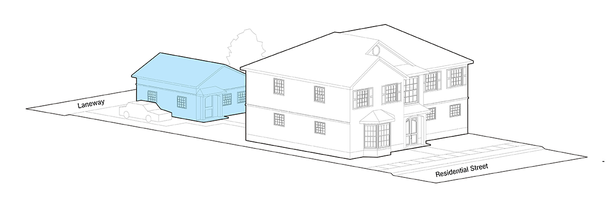 Laneway suite, one storey ARU exampe image