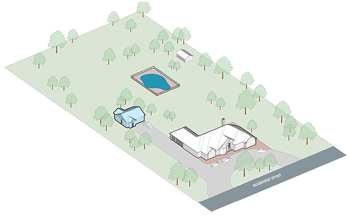 Garden Suite Examples