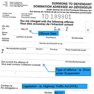 Form 104 Summons