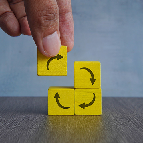 Business Continuity Planning