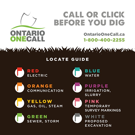 Ontario One Call Locate Guide, text above