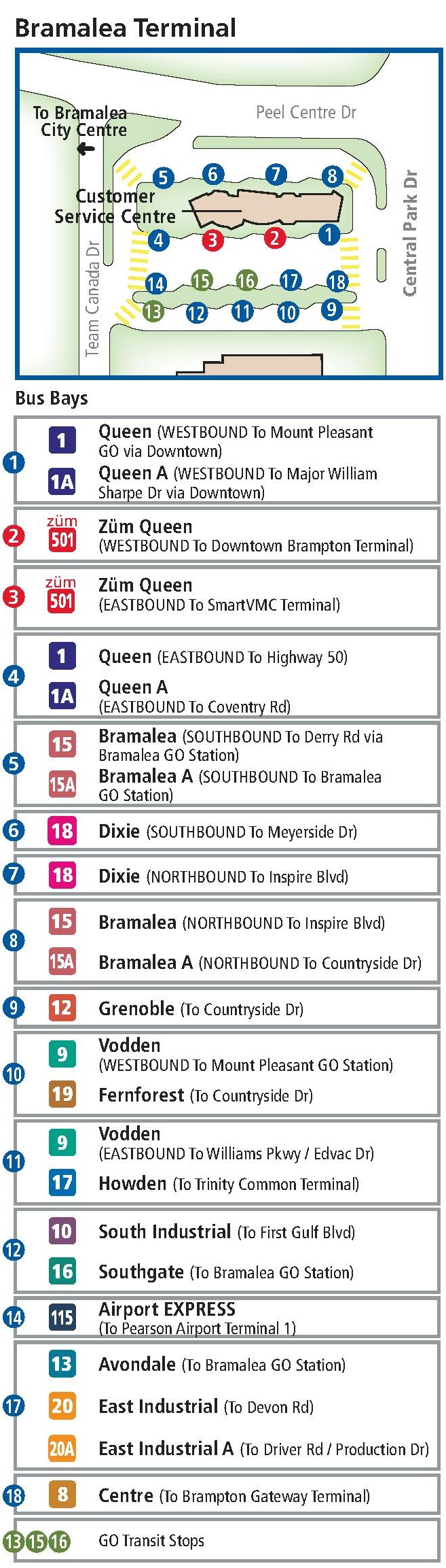 Terminal_Maps - BramaleaTerminal - Jan2026_FULL_LIST.jpg